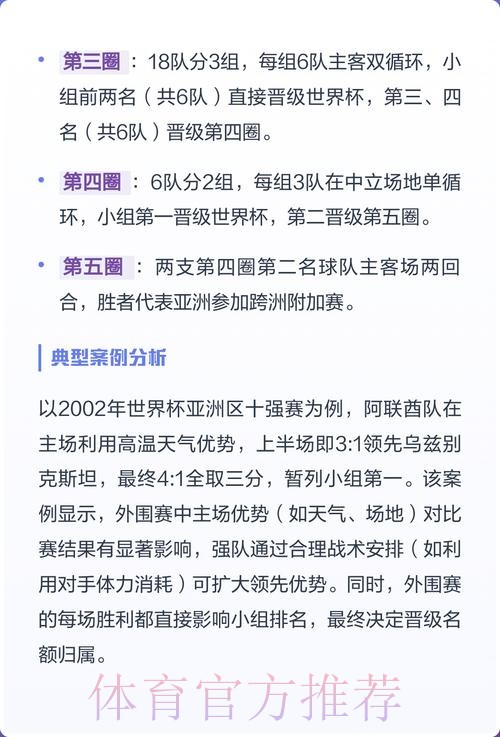 获取世界杯外围官网入口地址及投注攻略