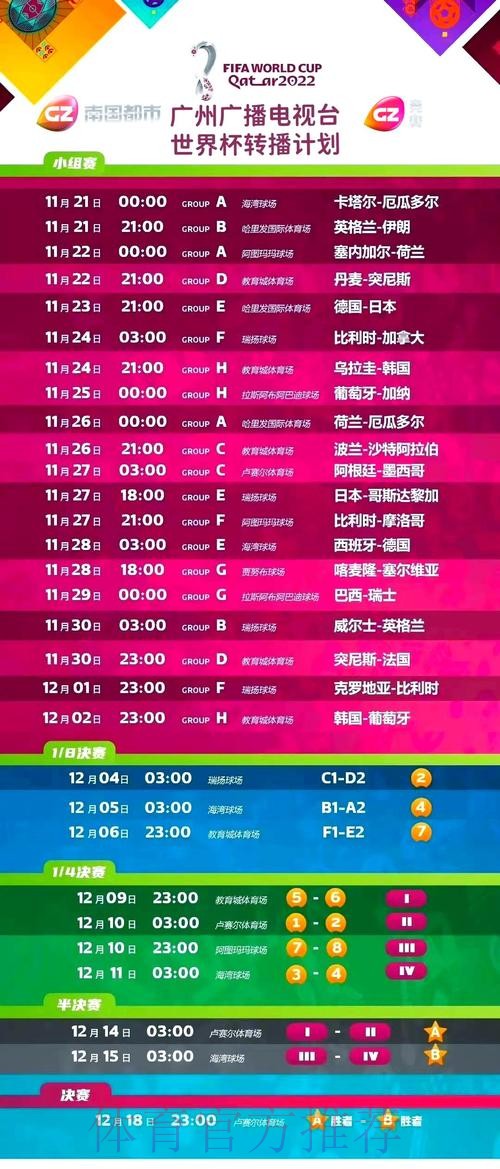 全站下载世界杯直播尽享精彩赛事