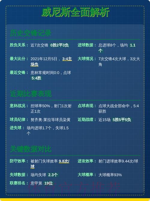 全面解析世界杯下注平台优势与比较分析