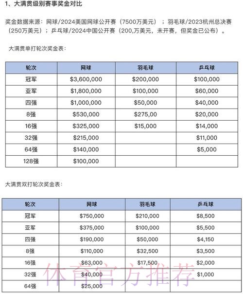 全面解析：世界杯买球排行全站揭秘