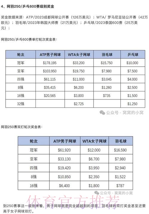 全面解析：世界杯买球排行全站揭秘