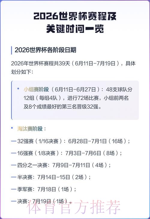 2026世界杯赛程最新消息及赛事安排详情