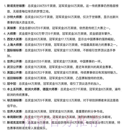 全面解析：世界杯买球排行全站揭秘